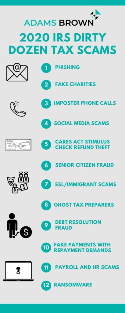 2020 IRS Dirty Dozen Tax Scams